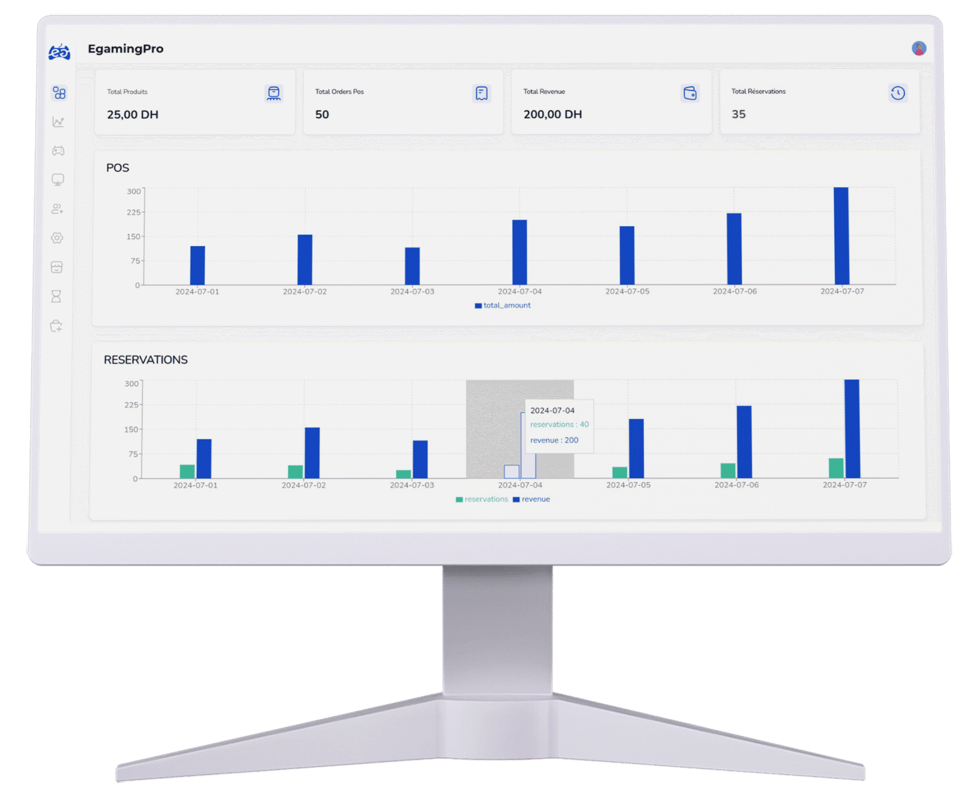 manage statistics